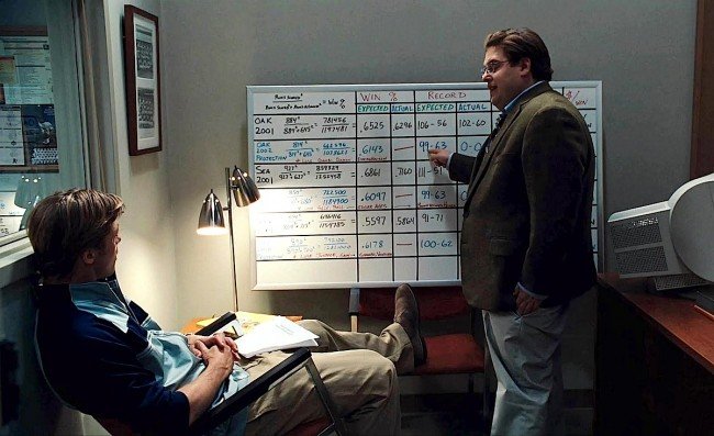 MoneyBall best movie startup business