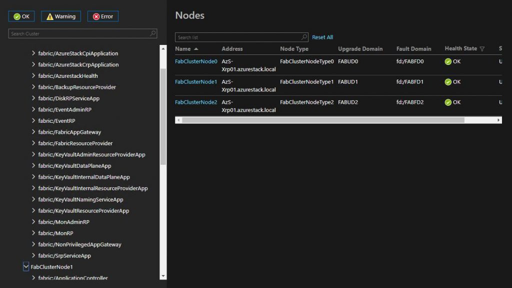 Microsoft Azure security Flaws by Check Point