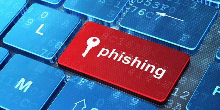 Top Phishing attempts brand by cybercriminals : check points report
