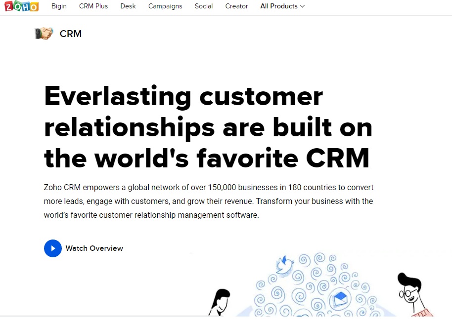 ZOHO CRM software 