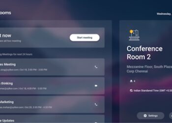 Zoho sees 37% growth in India, launches smart conference room solution