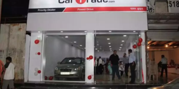 CarTrade