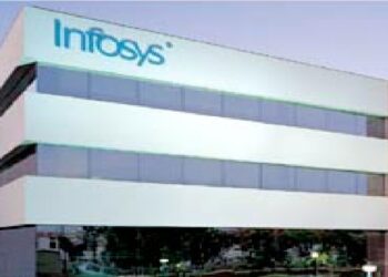 Infosys Sector Alarm