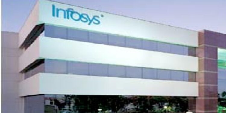 Infosys Sector Alarm