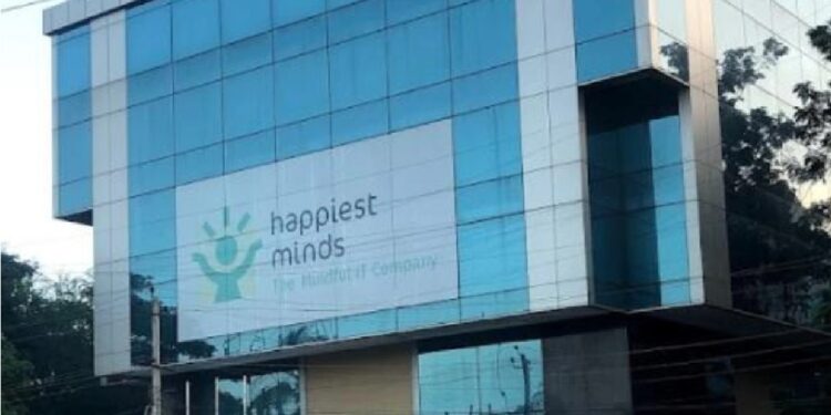 Happiest Mind WATCH360