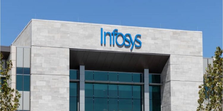 Infosys Proximus