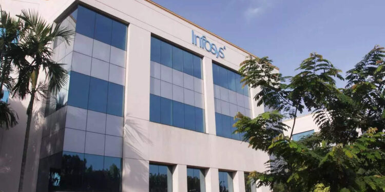 Infosys Clearstream