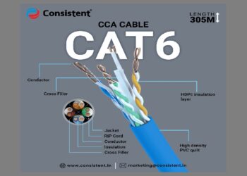 Consistent Cable