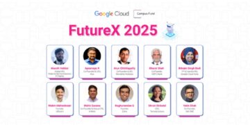 FutureX