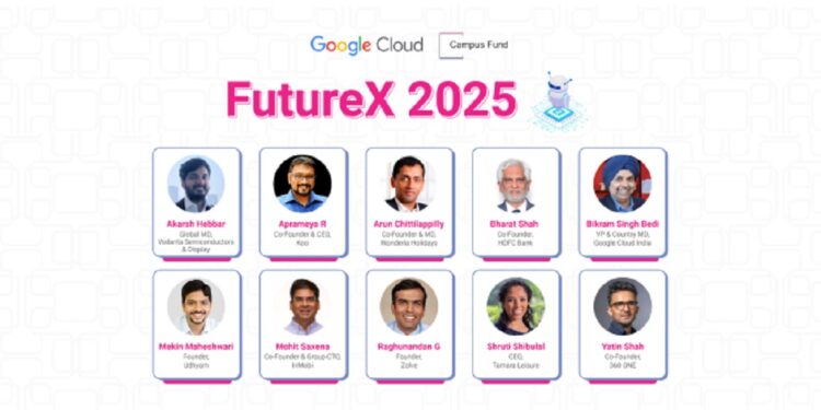 FutureX