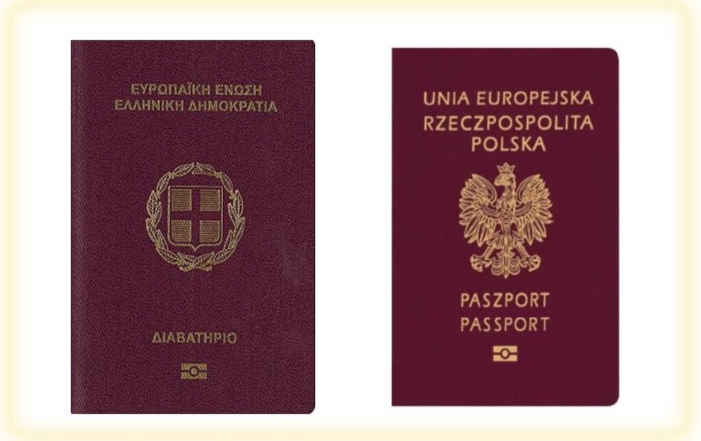 20 Powerful passports 2025