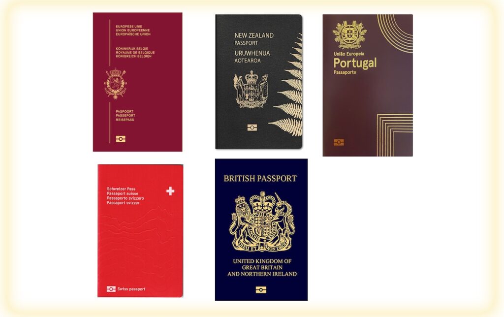 20 Powerful passports 2025