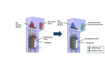 Mitsubishi Electric Building Solutions Launches New Control Renewal Menu for Elevators Manufactured by Other Companies Overseas