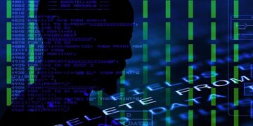 AI Threats