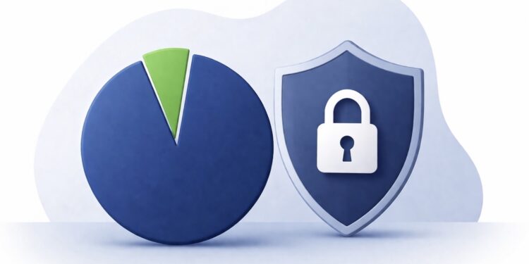 Only 5% of Organizations Fully Trust Cybersecurity Vendors, Sophos Report Finds