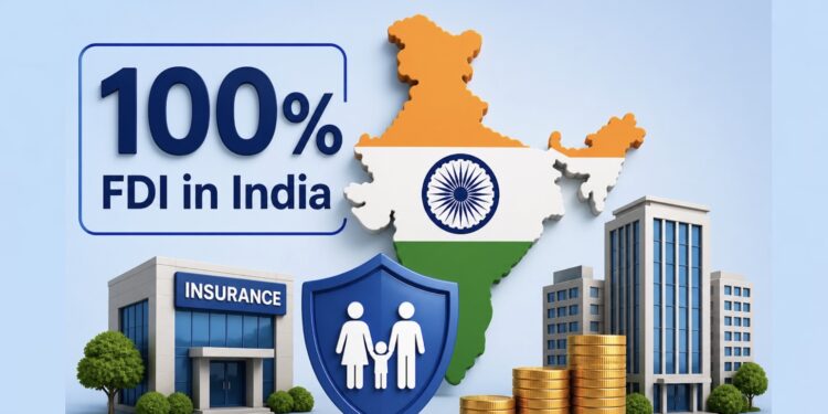 100% FDI in Insurance